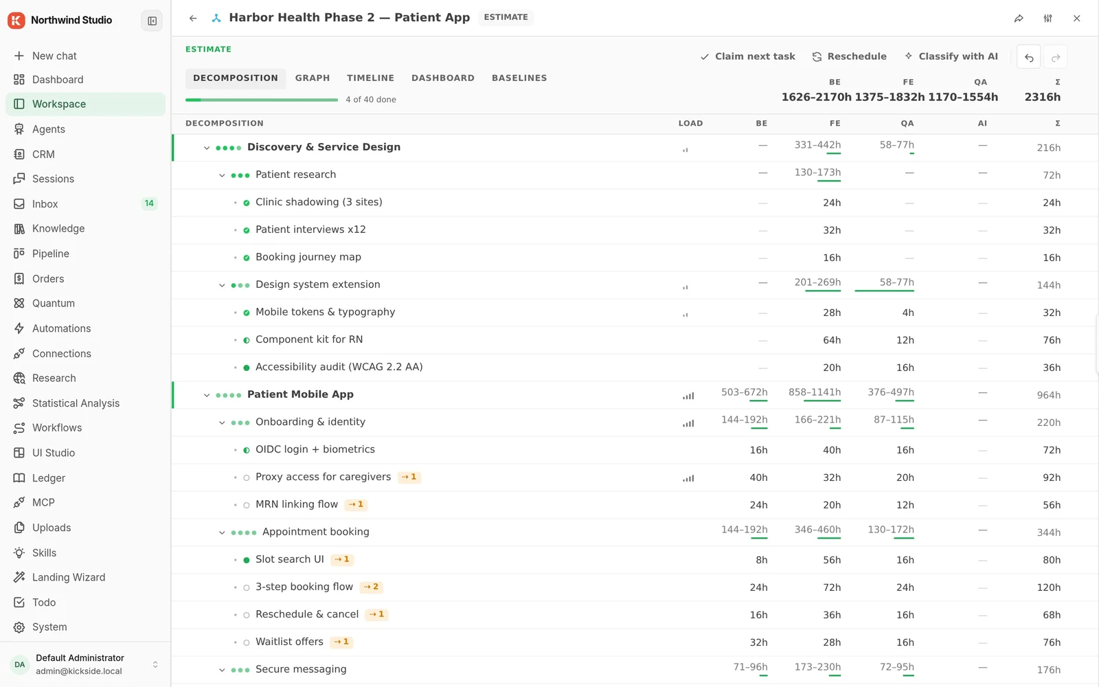 Estimate for Harbor Health Phase 2 with domains, features, tasks and hour ranges per discipline