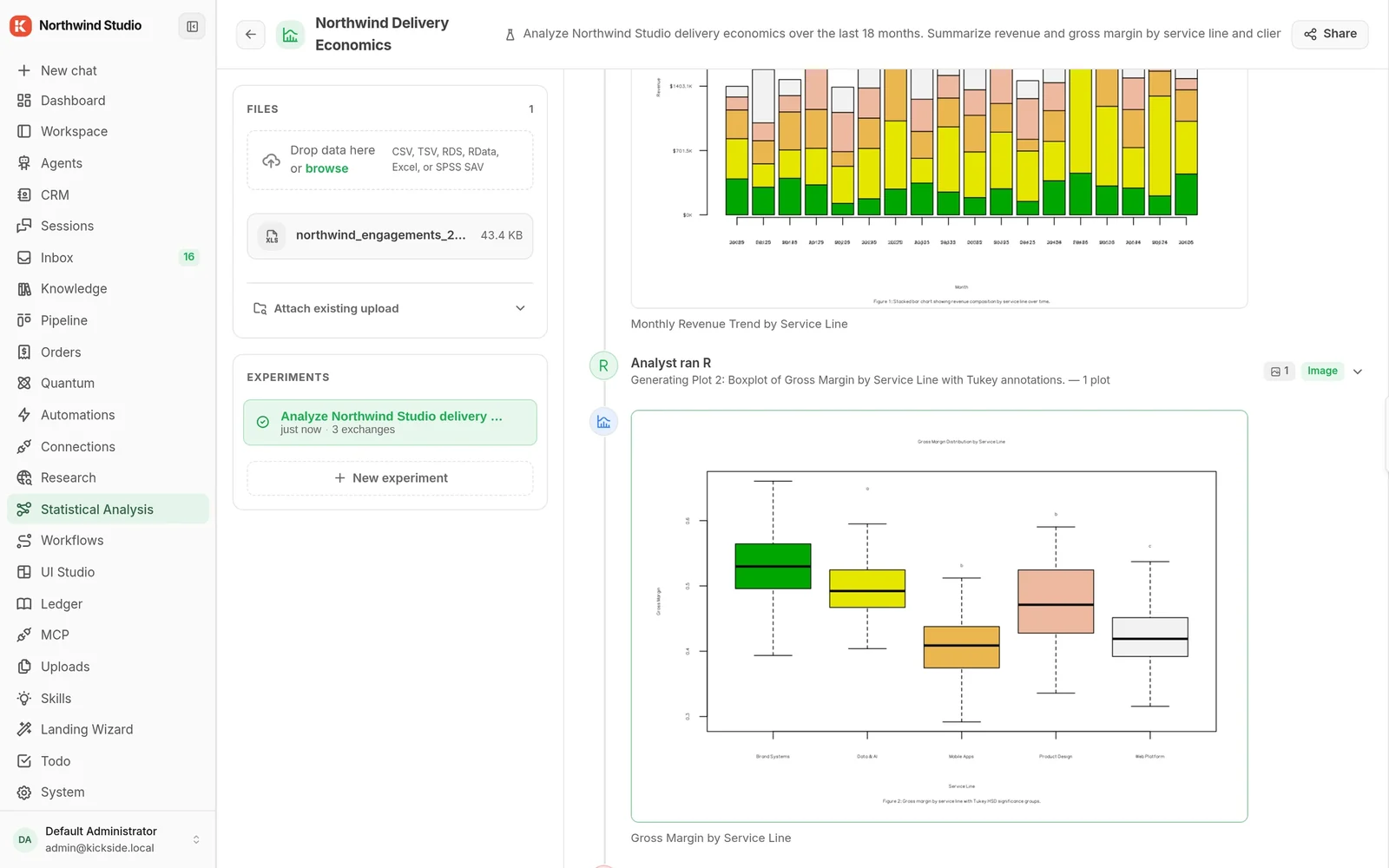 Statistics workbench running R in KickSide