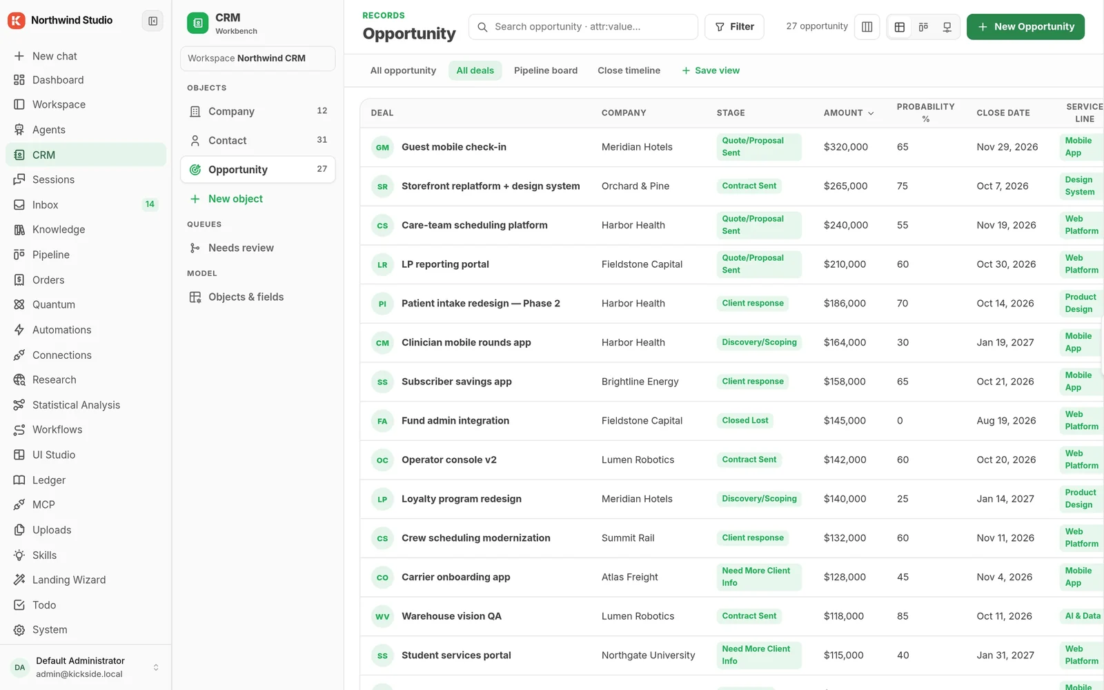 Saved table of opportunities with stage, amount, probability, close date and service line