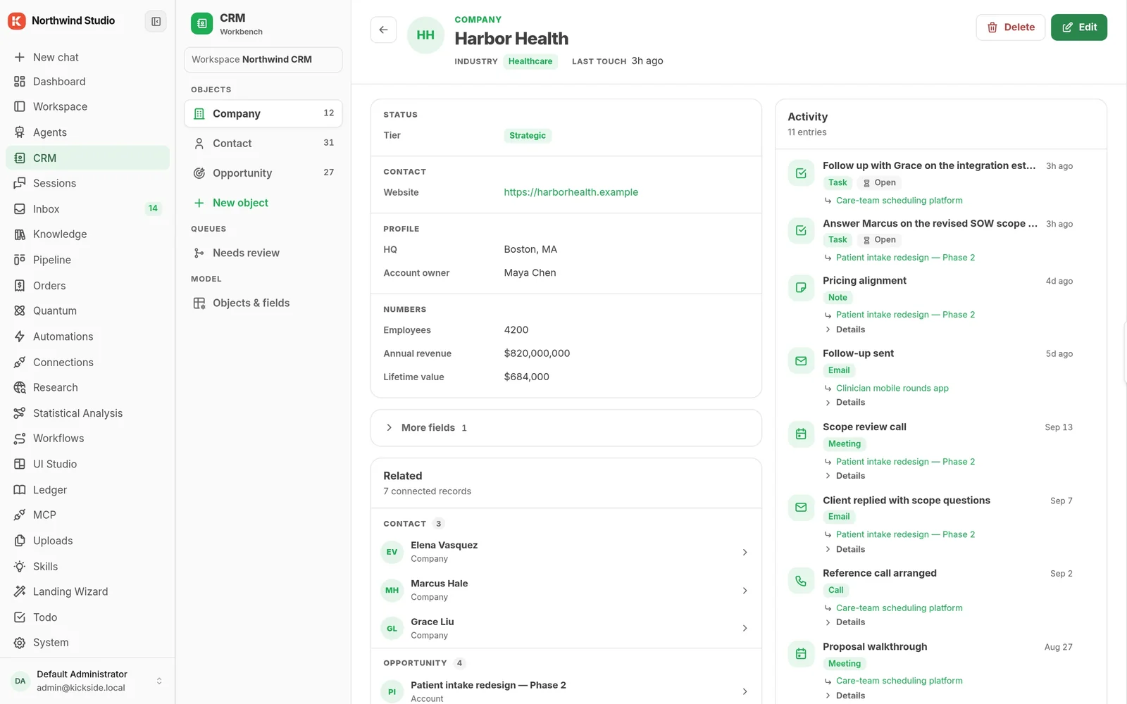 CRM company record rolling up deals, contacts and activity