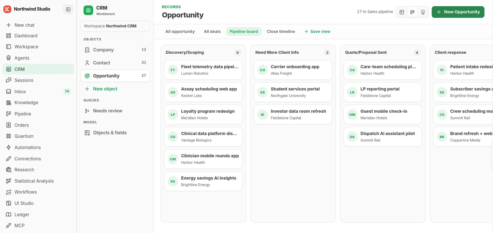 Opportunities on a sales pipeline board with per-stage counts
